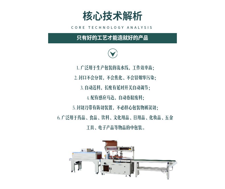 熱收縮包裝機
