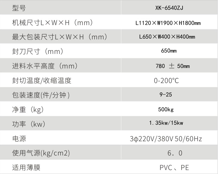 熱收縮包裝機 熱收縮包裝機